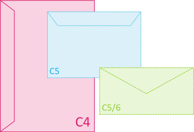 format enveloppe